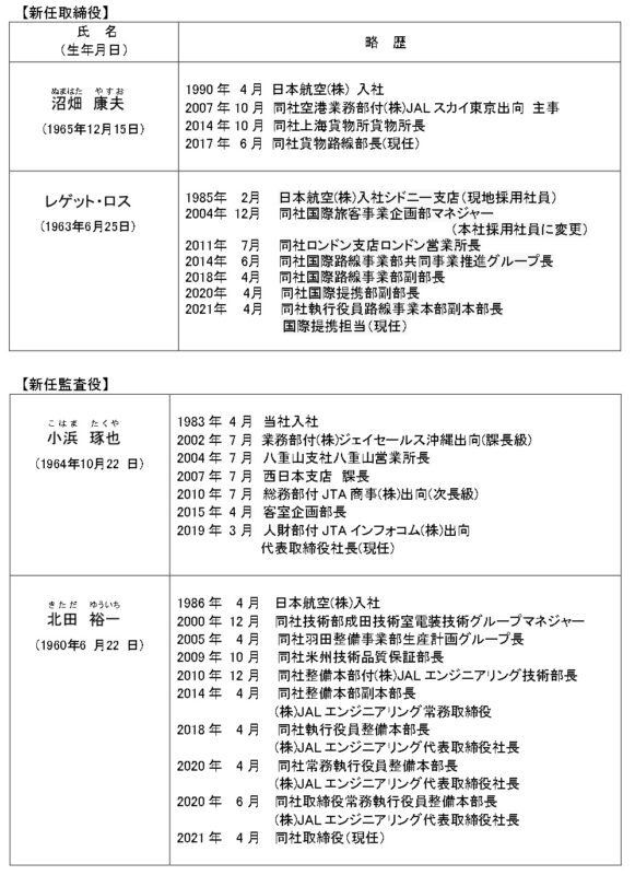 Jta 第55期 役員体制について 日本トランスオーシャン航空